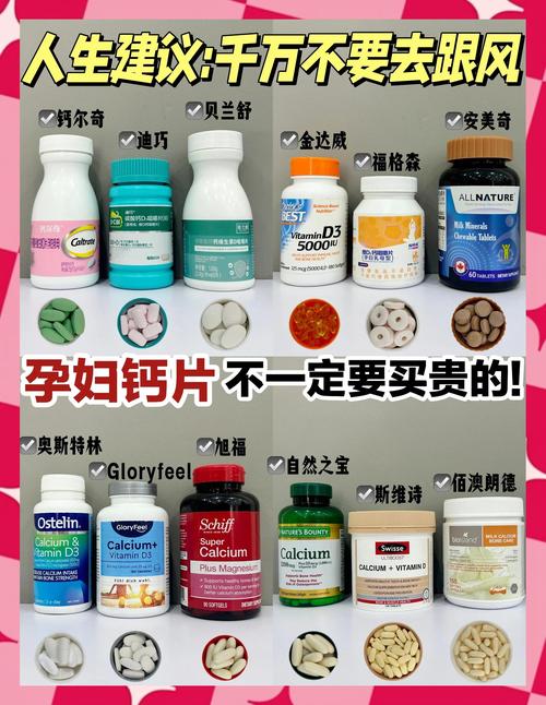 临沧代怀公司:供卵代怀妈妈补哪种钙比较好